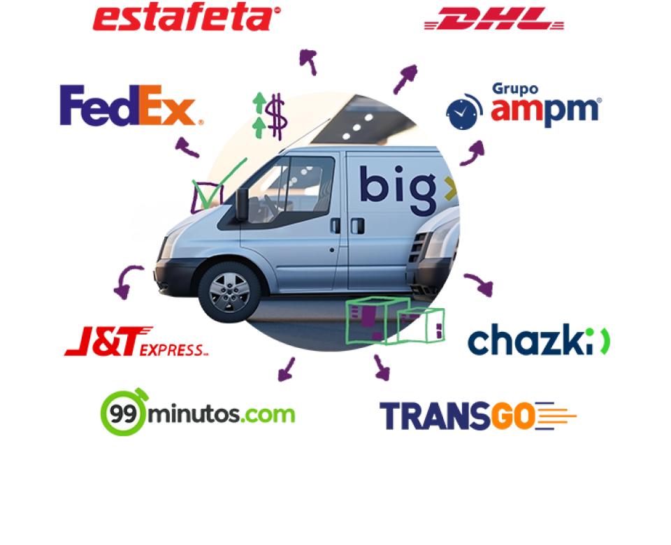 Pinit_SitioWeb_IMG_Carrusel_TMS_Ajustadas_Carrier_hub-0FUeMi1P
